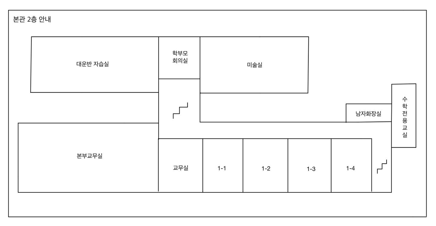 2층 안내도